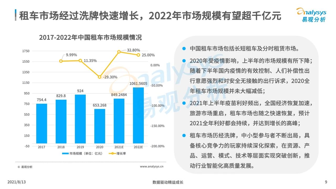 产品经理，产品经理网站